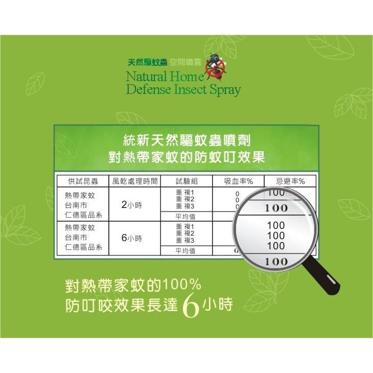《快速出貨  現貨 》天然驅蚊蟲空間噴霧500ml/瓶 清檜生活 Hinoki Life 台灣製造-細節圖4