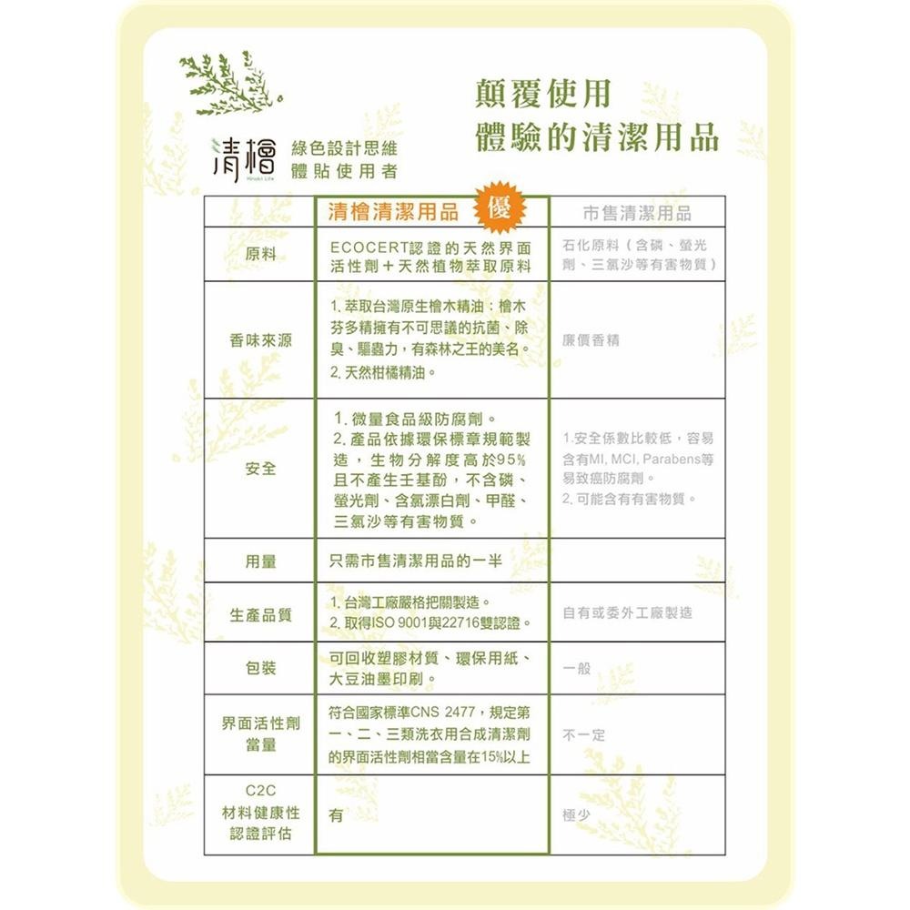 《快速出貨  現貨 》檜木柑橘浴廁清潔劑 500ml/瓶 清檜生活 Hinoki Life 台灣製-細節圖8