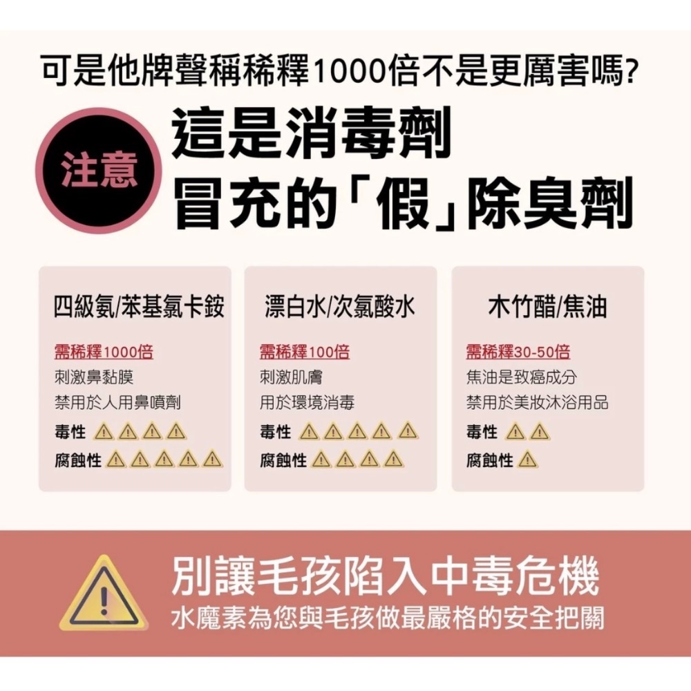 水魔素除臭驅蟲防護濃縮液 500Ml 買一送一-細節圖5