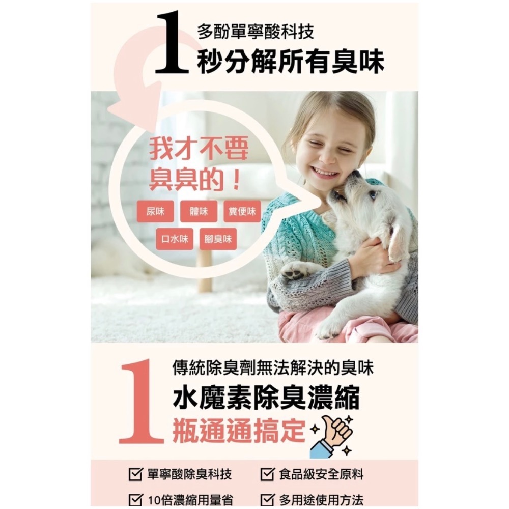 水魔素除臭驅蟲防護濃縮液 500Ml 買一送一-細節圖9