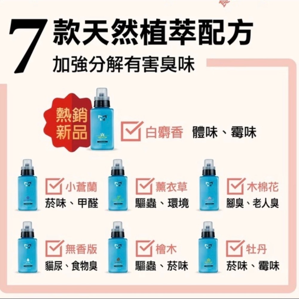 水魔素除臭驅蟲防護濃縮液 500Ml 買一送一-細節圖10