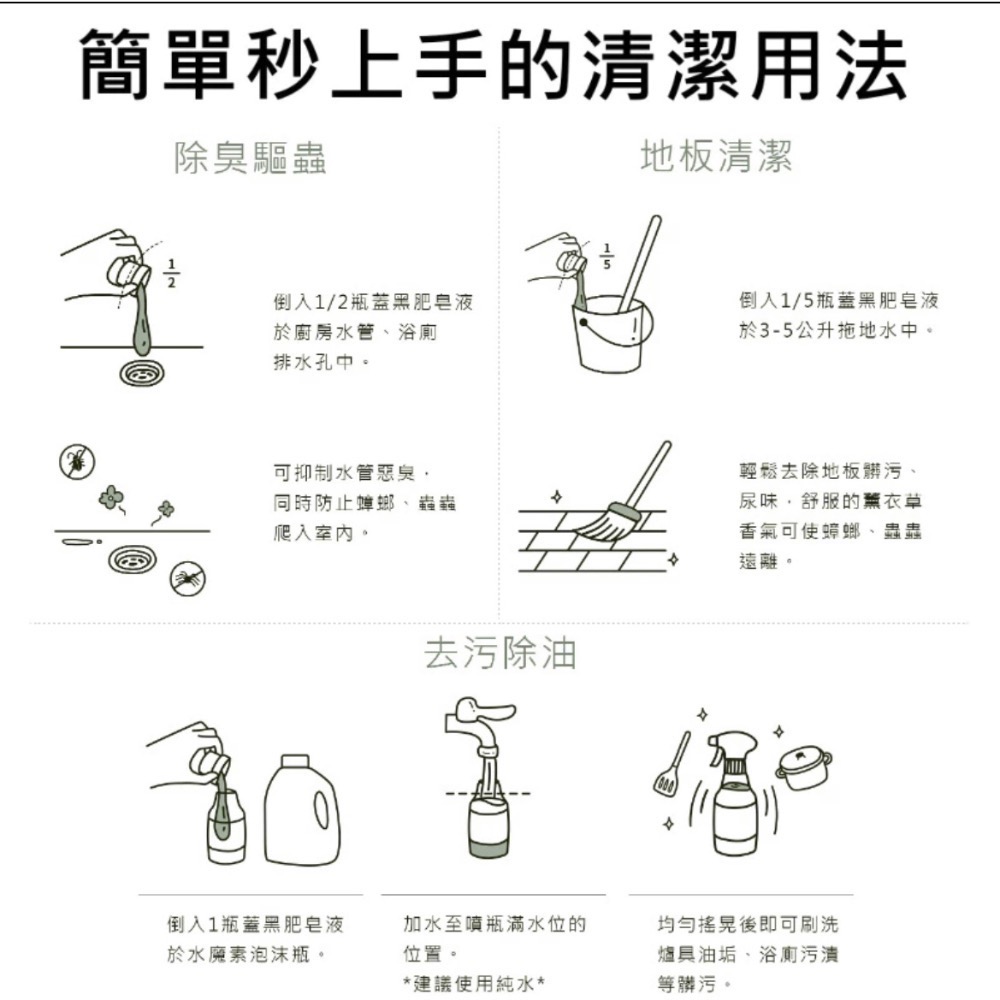 寵物環境清潔液  水魔素 防蟑清潔液 黑肥皂 萬用清潔液-細節圖8