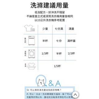 水魔素 人寵共用洗衣精 五合一洗衣酵素  900ml 去除毛孩口水體味-細節圖3
