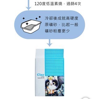 水魔素 無塵礦砂 每包重約4kg 頂級鈉基無塵貓砂-細節圖9