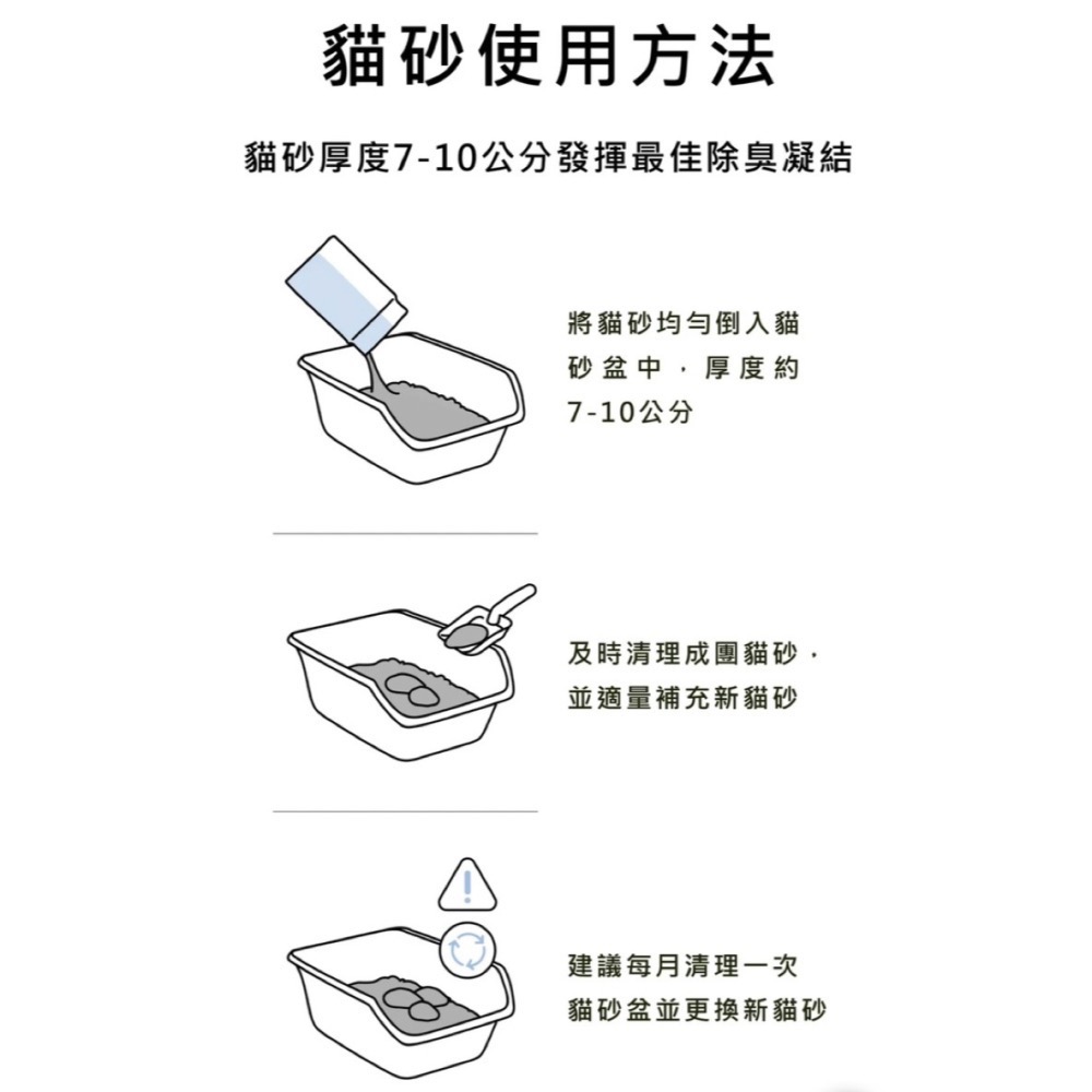 水魔素 無塵礦砂 每包重約4kg 頂級鈉基無塵貓砂-細節圖10