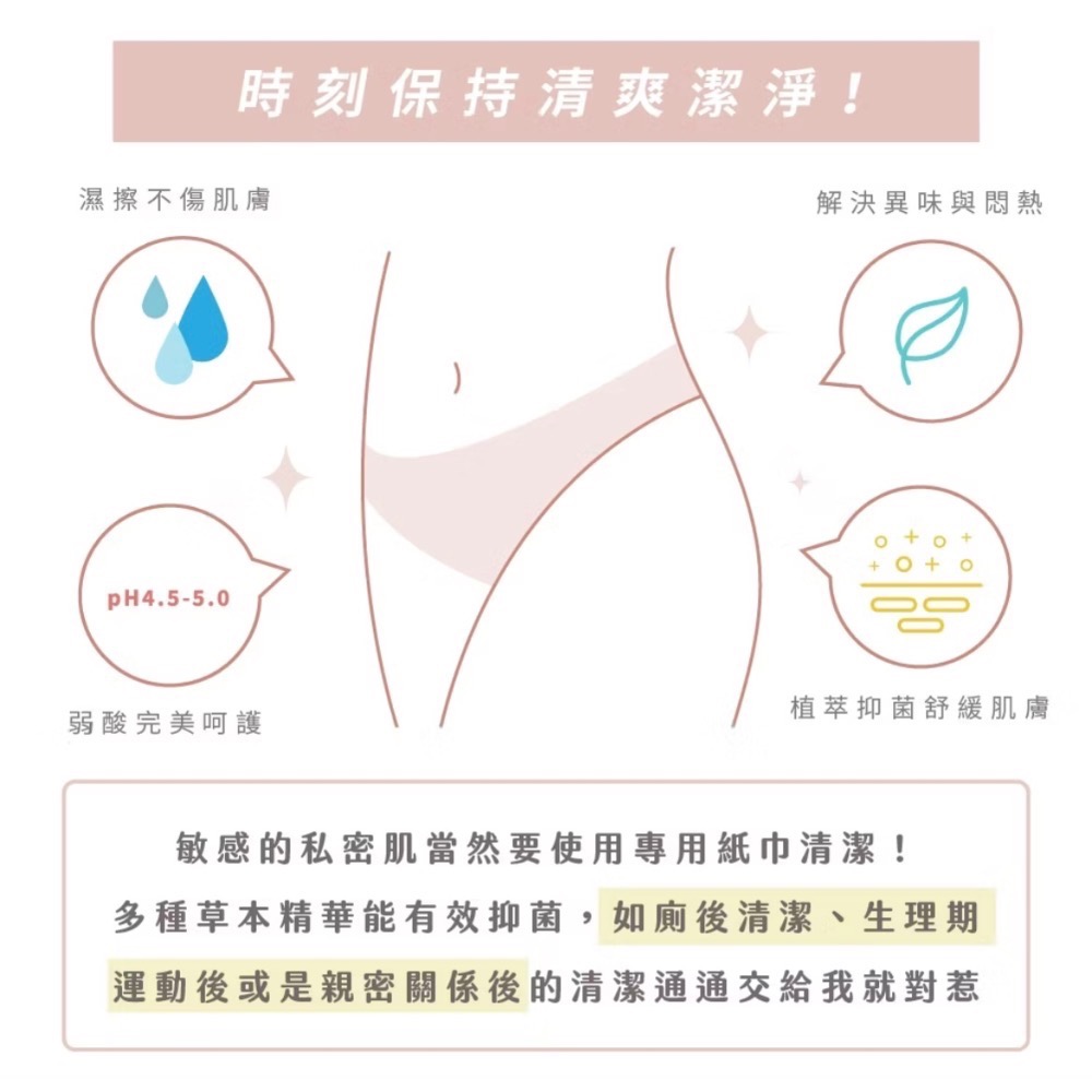MYSTERY秘境 私密植萃弱酸潔淨濕紙巾 一袋6入/7抽 麝香玫瑰費洛蒙 私密保養 私密清潔 私密濕紙巾-細節圖9