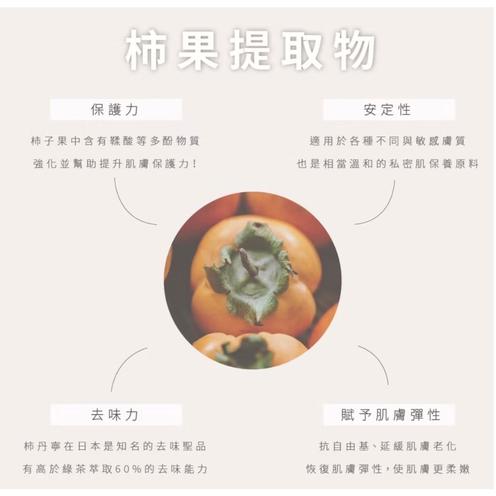 MYSTERY秘境 私密植萃弱酸潔淨濕紙巾 一袋6入/7抽 麝香玫瑰費洛蒙 私密保養 私密清潔 私密濕紙巾-細節圖10