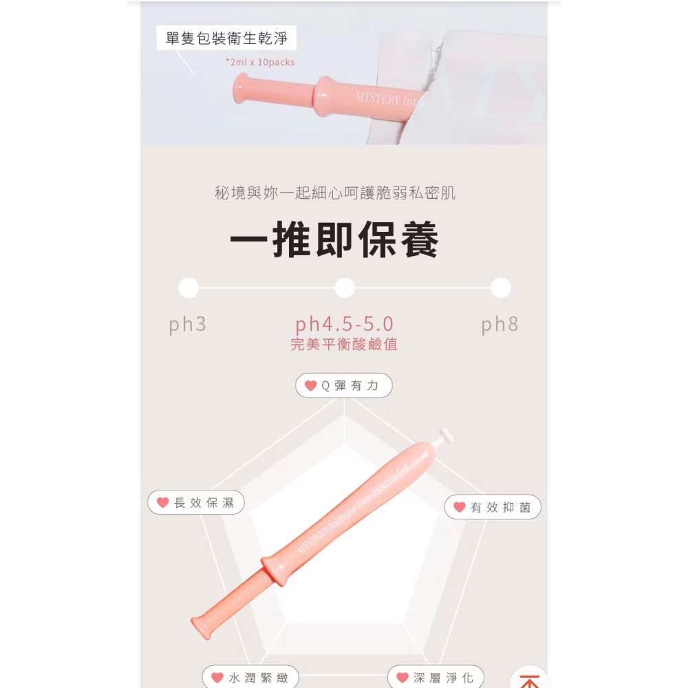 MYSTERY秘境 私密抑菌水潤緊緻多胜肽水光凝露 10入 私密處保養 私密處保濕補水 專利複合多胜肽-規格圖11