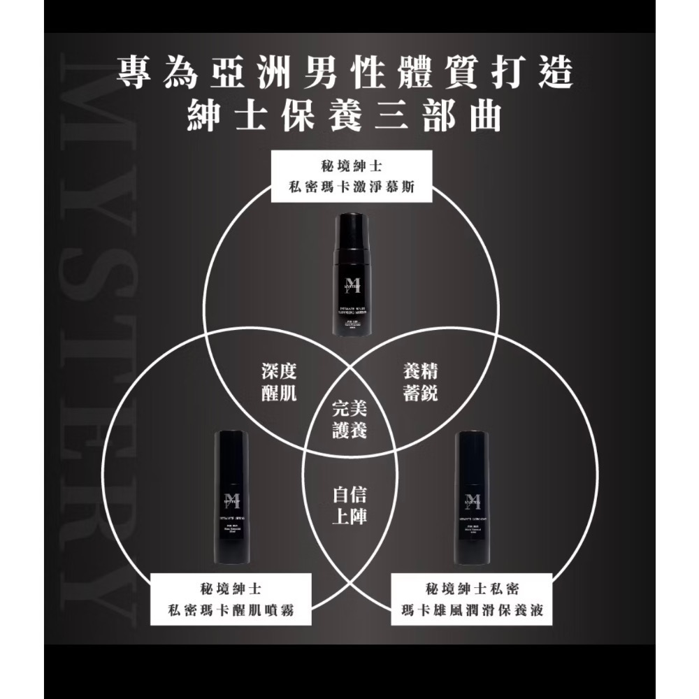 MYSTERY秘境 秘境紳士私密瑪卡雄風潤滑持久液 30ml 大麻麝香系列 男性私處保養瑪卡 大麻籽油-細節圖11