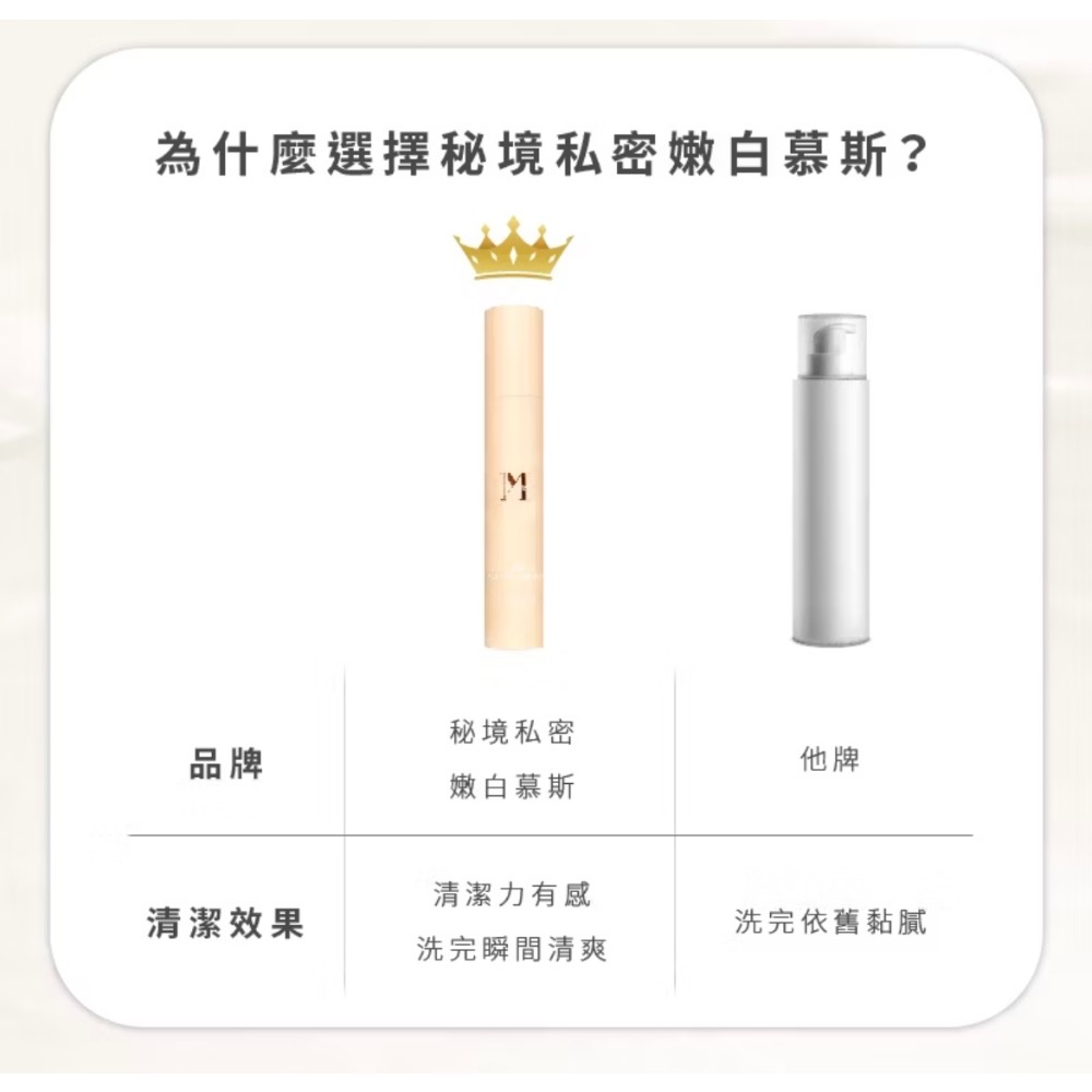 MYSTERY秘境 私密嫩白慕斯 100ml 私密處嫩白│保濕補水 私密處清潔 麝香玫瑰費洛蒙 溫和泡泡-細節圖4