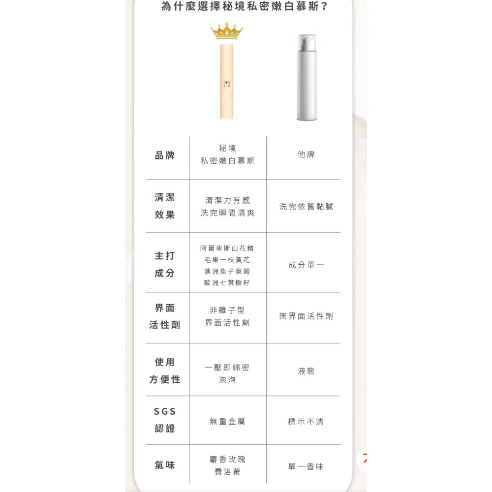 MYSTERY秘境 私密嫩白慕斯 100ml 私密處嫩白│保濕補水 私密處清潔 麝香玫瑰費洛蒙 溫和泡泡-細節圖8