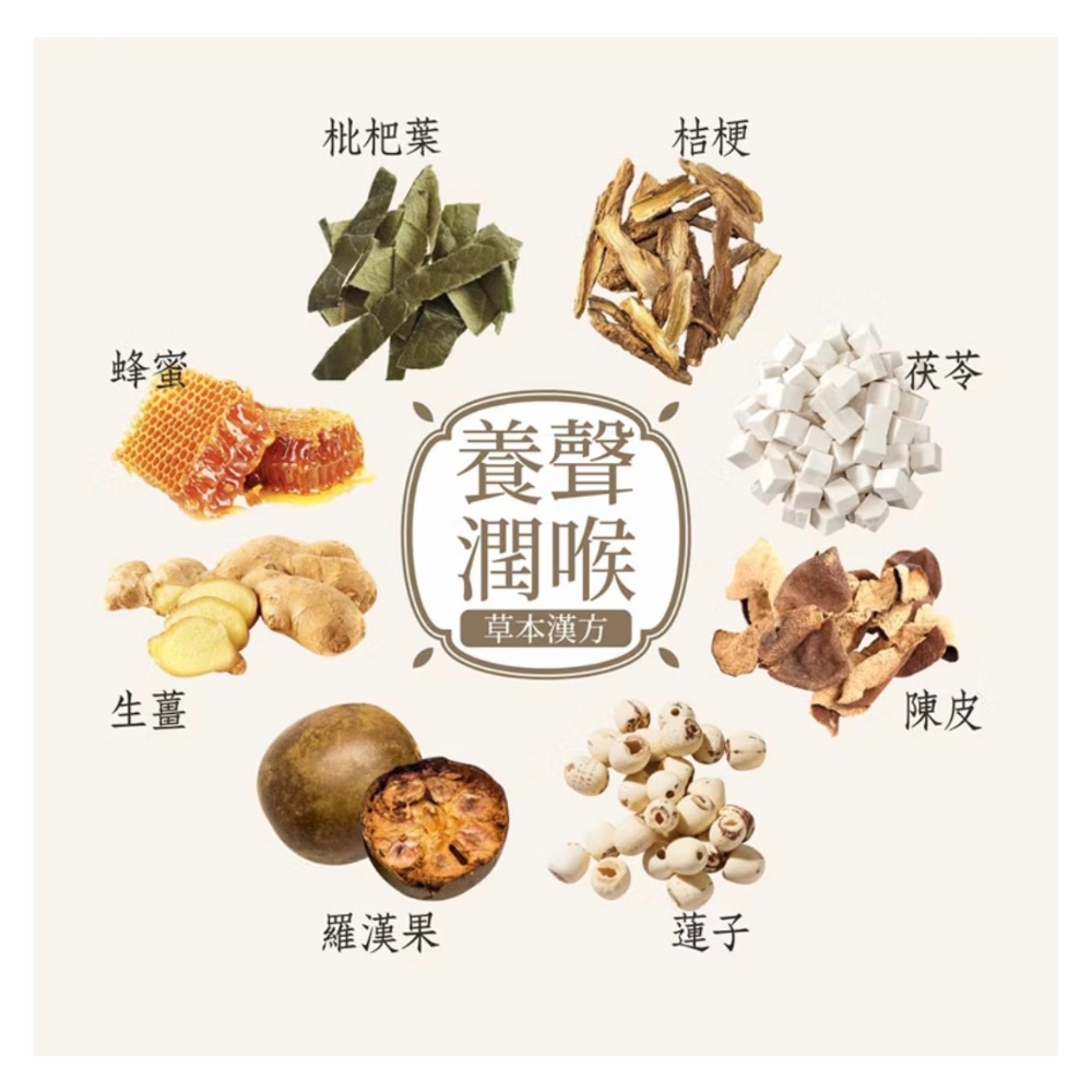 樹飛雪 蜂膠療肺草 枇杷球 20顆/包 喉丹 喉糖 喉錠-細節圖4