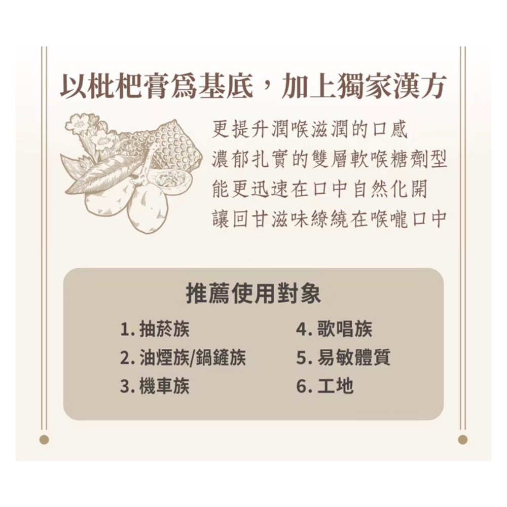樹飛雪 蜂膠療肺草 枇杷球 20顆/包 喉丹 喉糖 喉錠-細節圖5