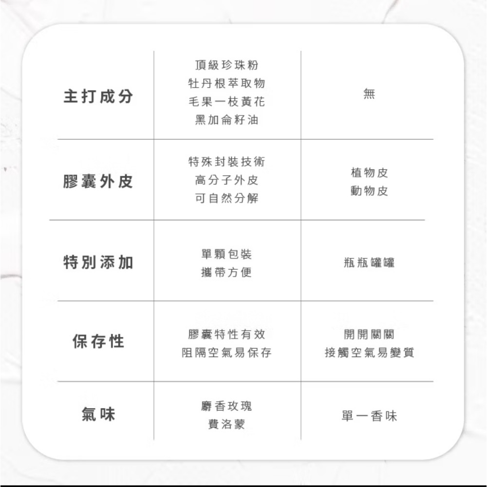 MYSTERY秘境 秘境濾鏡霜 10入/盒 自然遮瑕 美白保濕 珍珠粉 妝前打底 隔離霜 素顏霜-細節圖8