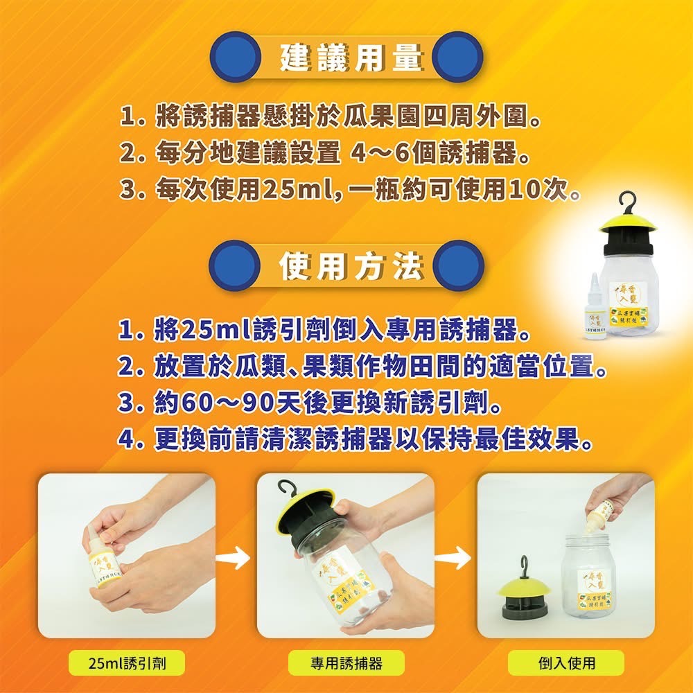 清檜 尋香入甕瓜果實蠅誘引劑-塊狀版 引誘器 果蠅誘捕器-細節圖3