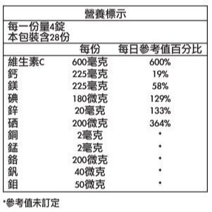 【優品系列】基礎營養套組-細節圖3