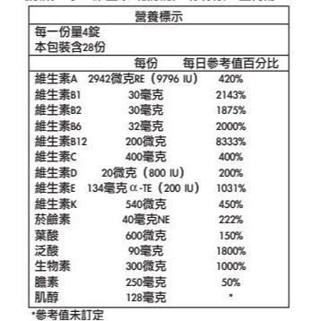 【優品系列】基礎營養套組-細節圖2