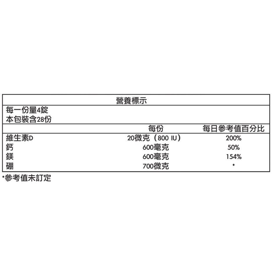 【優品系列】鈣鎂D片-細節圖2