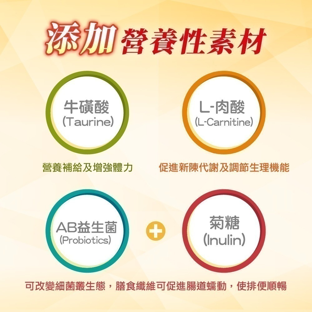 優樂適倍體佳｜均衡營養補充，雙蛋白＋益生菌膳食纖維，營養好吸收，適合營養不足、食慾不佳及口飲／管灌(1.8公斤/袋)-細節圖7