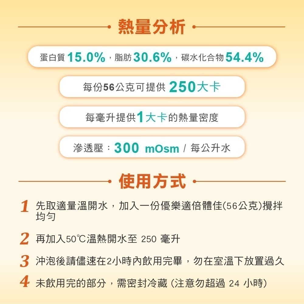 優樂適倍體佳均衡營養配方 (1.8Kg/經濟袋)~~多件私訊享優惠~~-細節圖5