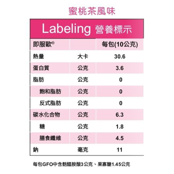 [保健飲品]大塚藥廠 即服歐GFO粉狀沖泡飲品 21包/盒，一組二入〔蜜桃茶風味〕-細節圖6