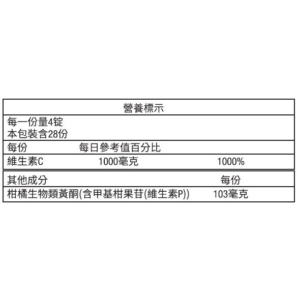 【優品系列】多利C錠-細節圖2