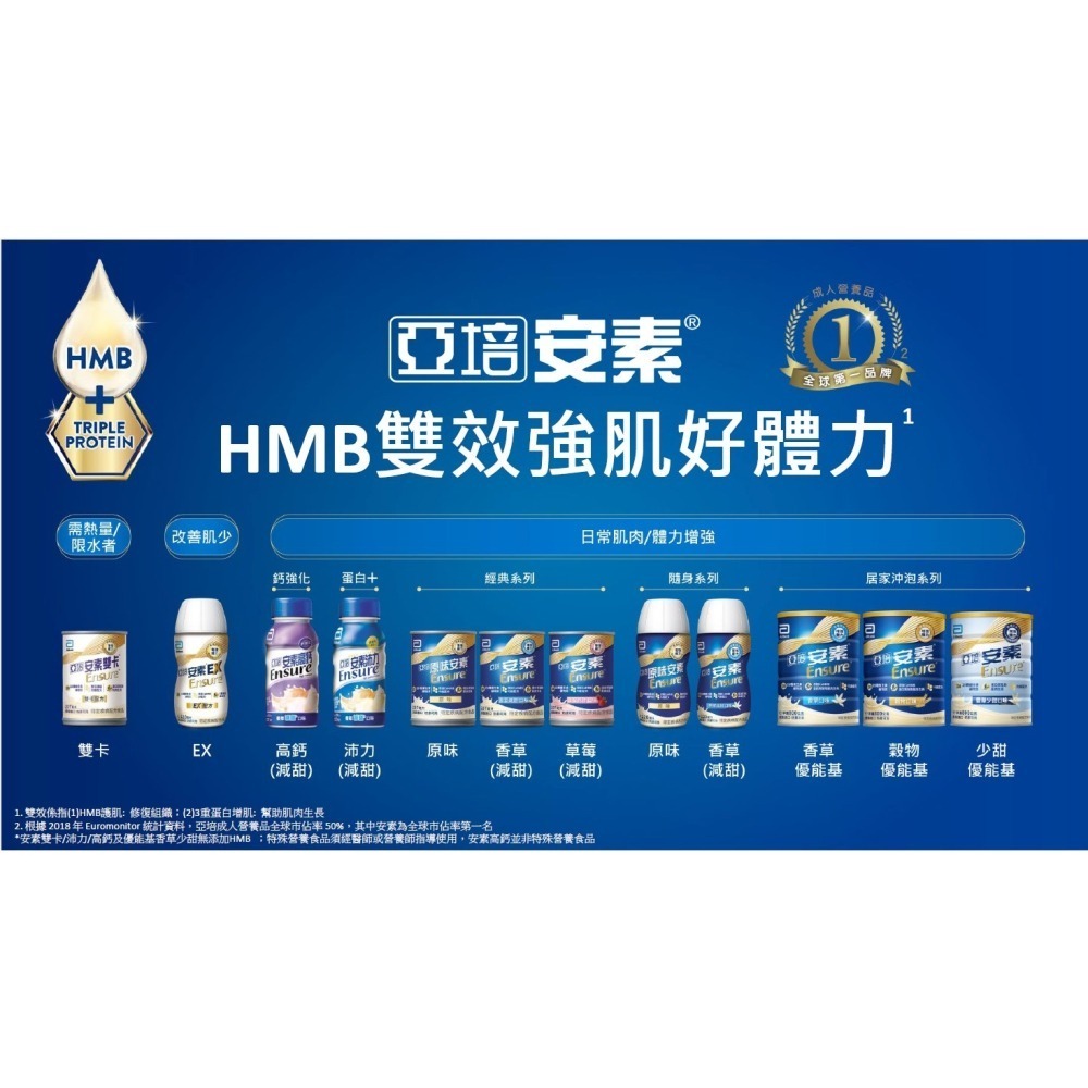 亞培 安素 HMB升級配方 237ml x 24罐 (增強體力、HMB、三重優蛋白幫助增肌+護肌)#活動期間加贈2罐-細節圖2