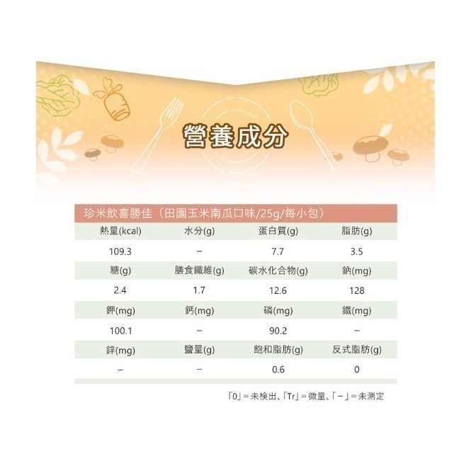 【安朗良品】新口味 喜勝佳(30包/盒) 優惠六盒組 #鹹口味 #高蛋白 #鈉磷鉀管理 #洗腎透析 #公司貨-細節圖4