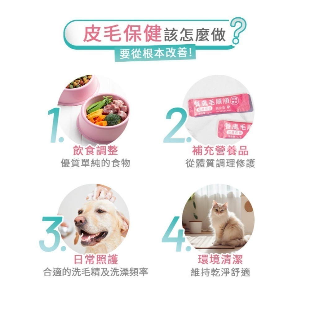 【安朗良品】黃金盾 寵物 養膚毛順順 三盒優惠組(30包/盒)  #好禮活動 送好腸胃壯壯體驗組 #毛孩 #檢驗合格-細節圖3