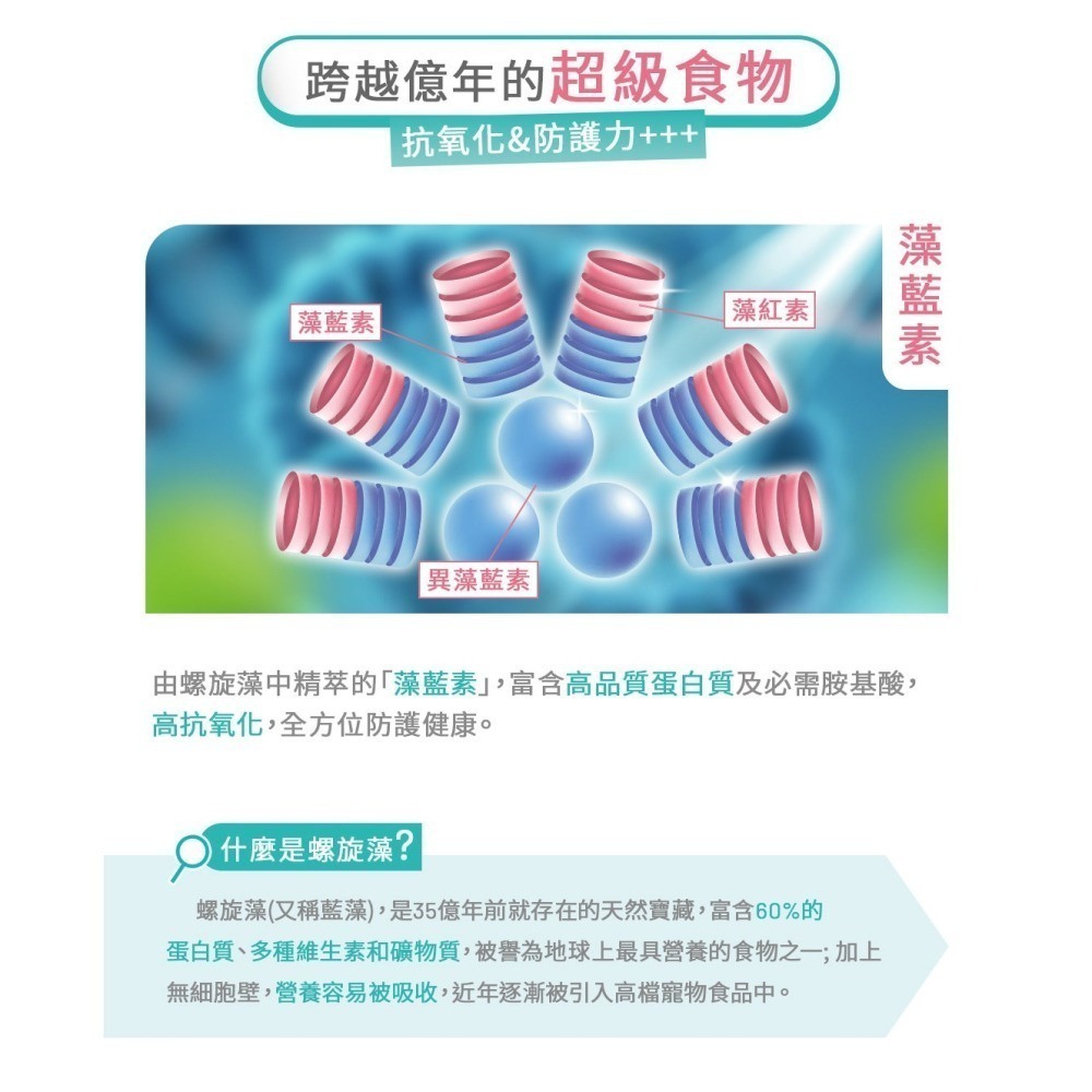 【安朗良品】黃金盾 寵物 養膚毛順順 三盒優惠組(30包/盒)  #好禮活動 送好腸胃壯壯體驗組 #毛孩 #檢驗合格-細節圖8