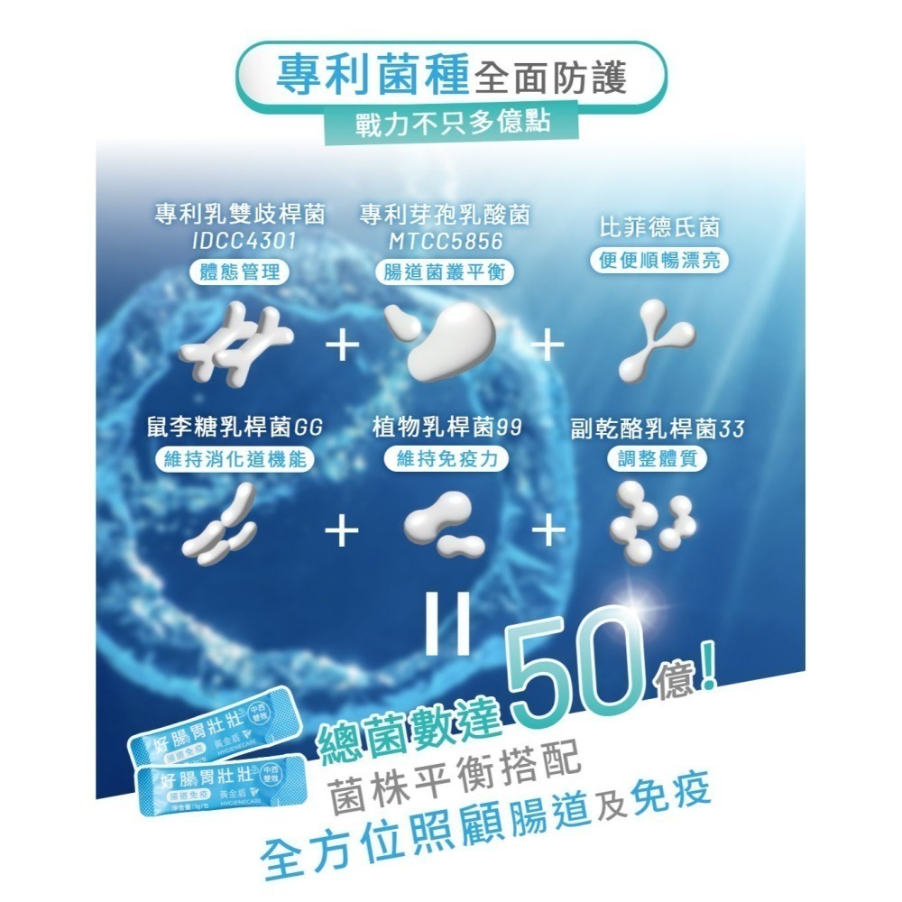 【黃金盾】寵物 好腸胃壯壯 三盒優惠組(30包/盒) #好禮活動 送好腸胃壯壯體驗組 #寵愛毛孩 #犬貓 #檢驗合格-細節圖6