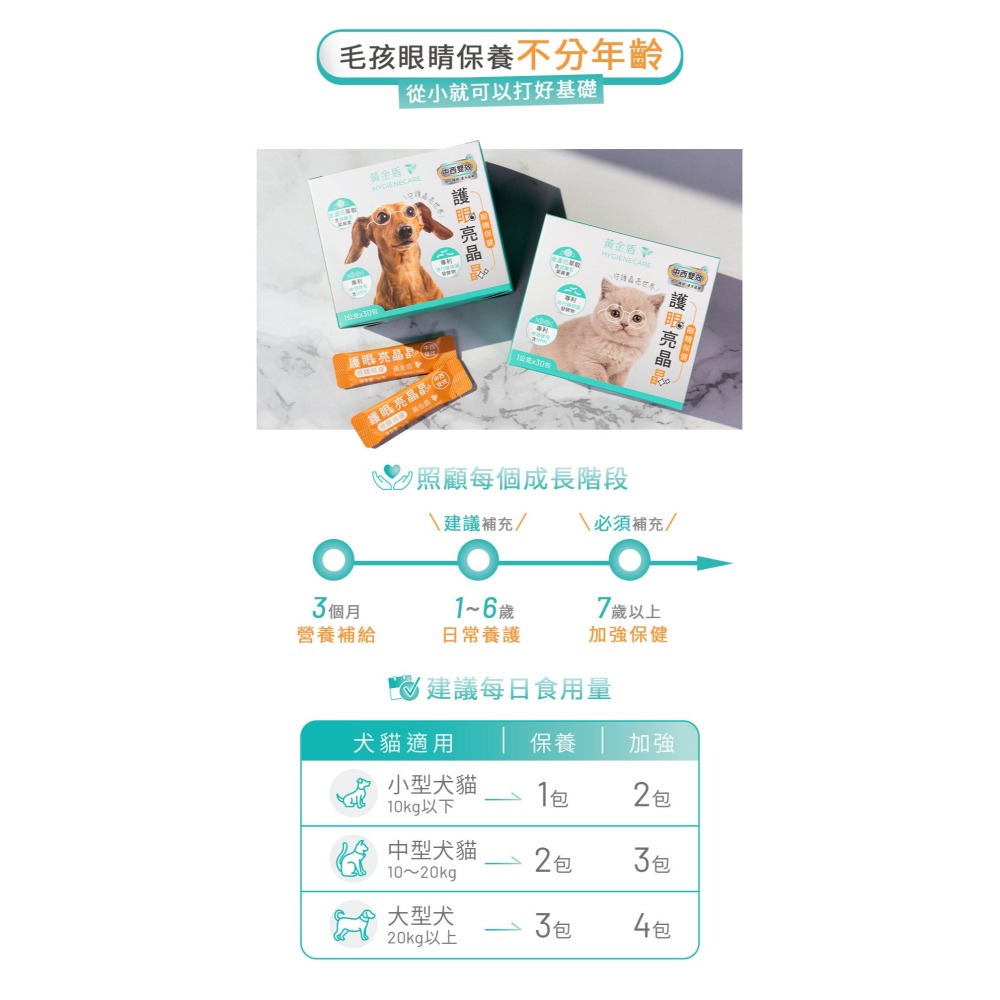 【黃金盾】寵物 護眼亮晶晶 三盒優惠組(30包/盒) #好禮活動 送好腸胃壯壯體驗組 #寵愛毛孩 #犬貓 #檢驗合格-細節圖9
