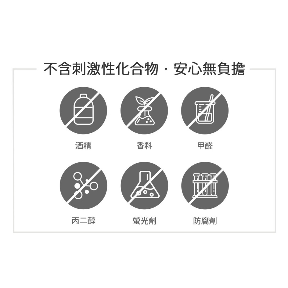 【安朗良品】黃金盾 厚版 柔濕巾20抽/包 (24包/箱)(箱購) #抑菌 #清潔 #戶外-細節圖3