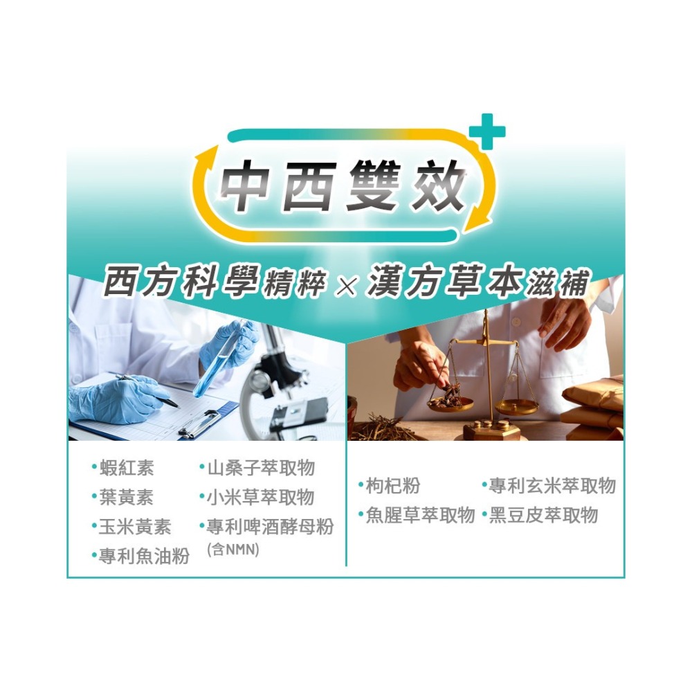 【安朗良品】｜優惠加碼｜ 黃金盾 寵物 護眼亮晶晶 (30包/盒) 送好腸胃壯壯體驗組 #毛孩 #檢驗合格-細節圖6