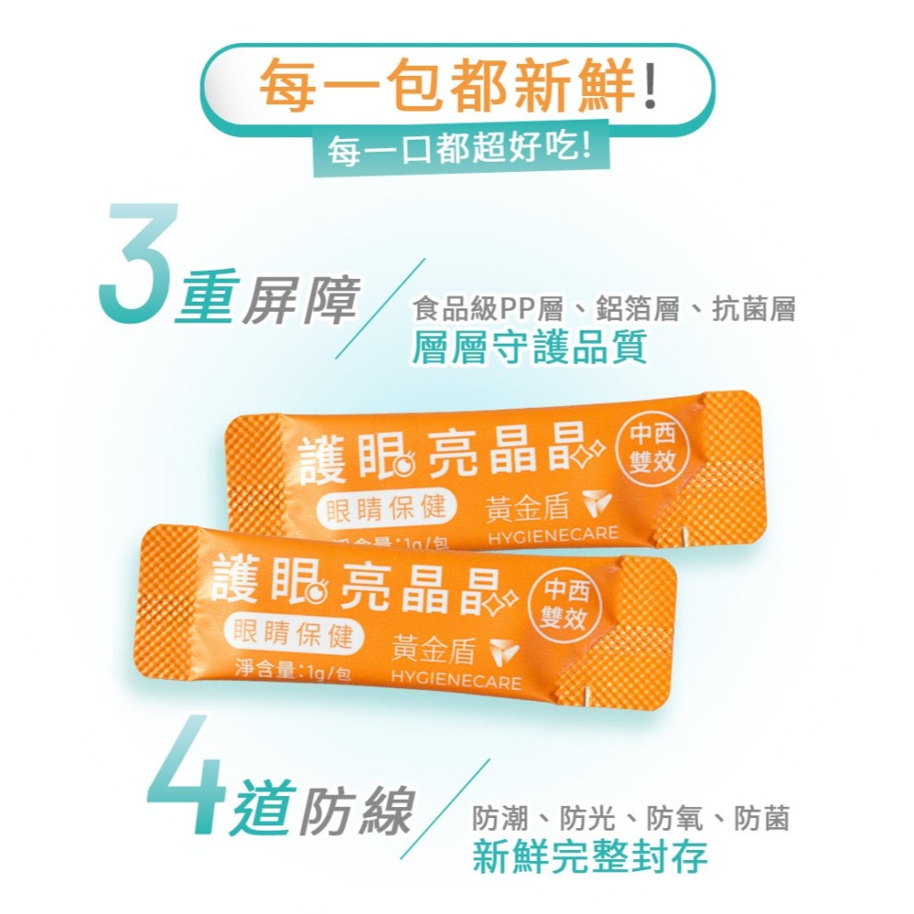 【安朗良品】｜優惠加碼｜ 黃金盾 寵物 護眼亮晶晶 (30包/盒) 送好腸胃壯壯體驗組 #毛孩 #檢驗合格-細節圖7