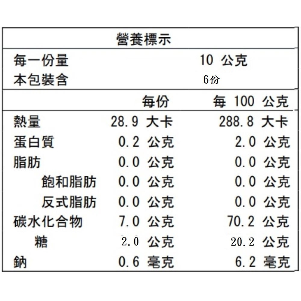 ｜山海好日｜ 無添加糖 鳳梨果乾(60克/袋) #健康零食 #原鄉 #在地 #拜拜保庇 #旺旺來-細節圖2