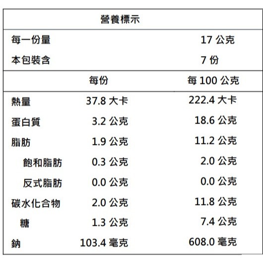 ｜山海好日｜ 馬告豆干(小辣)(140克/袋) #原鄉 #高山青梅 #拜拜#保庇 #自然發酵#營養師好嘴道#全素-細節圖3