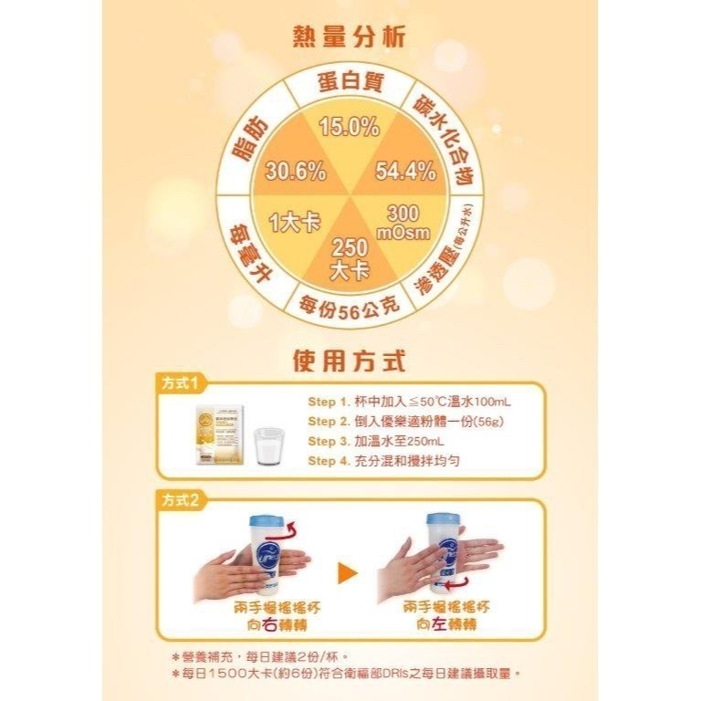 【箱購】優樂適倍體佳均衡營養配方 (1800g/袋)   12袋/箱 #營養補給-細節圖6