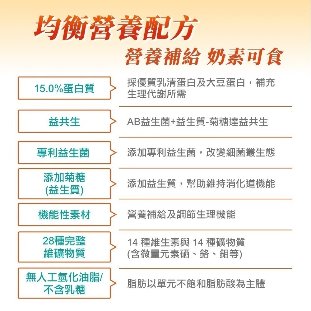【箱購】優樂適倍體佳均衡營養配方 (1800g/袋)   12袋/箱 #營養補給-細節圖3