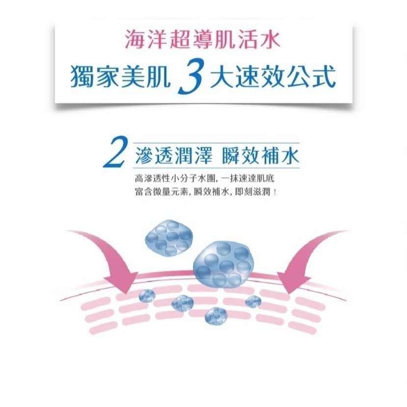 【安朗良品】台鹽生技全效極緻賦活精華EX (30ml)| 爆水修護精華液 | 澎潤撫紋 緊緻提亮 | 懶人必備一罐到位-細節圖7