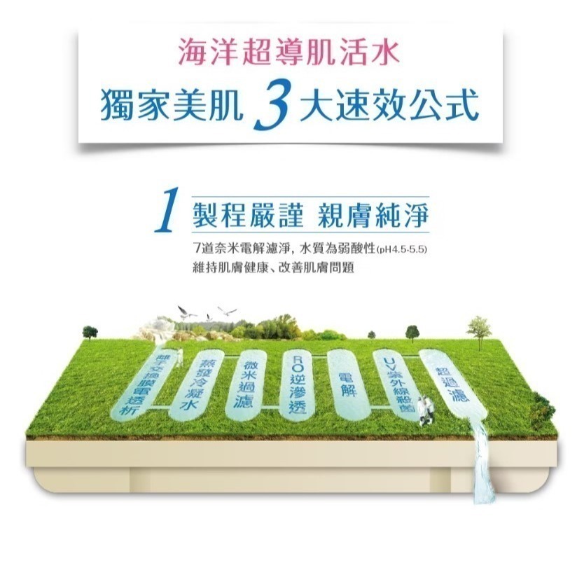 【安朗良品】台鹽生技全效極緻賦活精華EX (30ml)| 爆水修護精華液 | 澎潤撫紋 緊緻提亮 | 懶人必備一罐到位-細節圖7