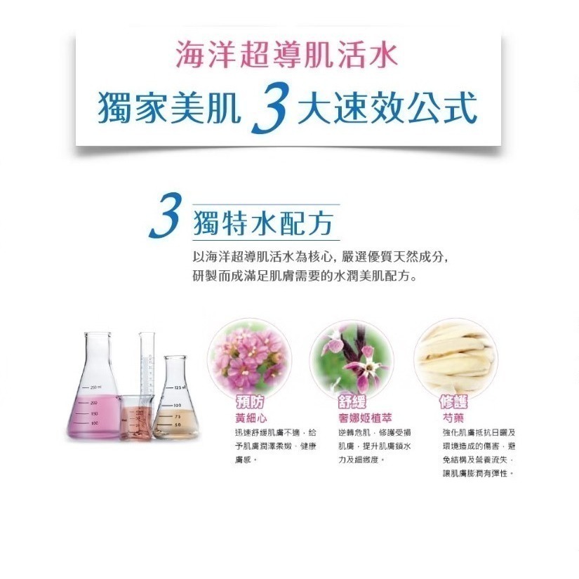 【安朗良品】台鹽生技全效極緻賦活精華EX (30ml)| 爆水修護精華液 | 澎潤撫紋 緊緻提亮 | 懶人必備一罐到位-細節圖9