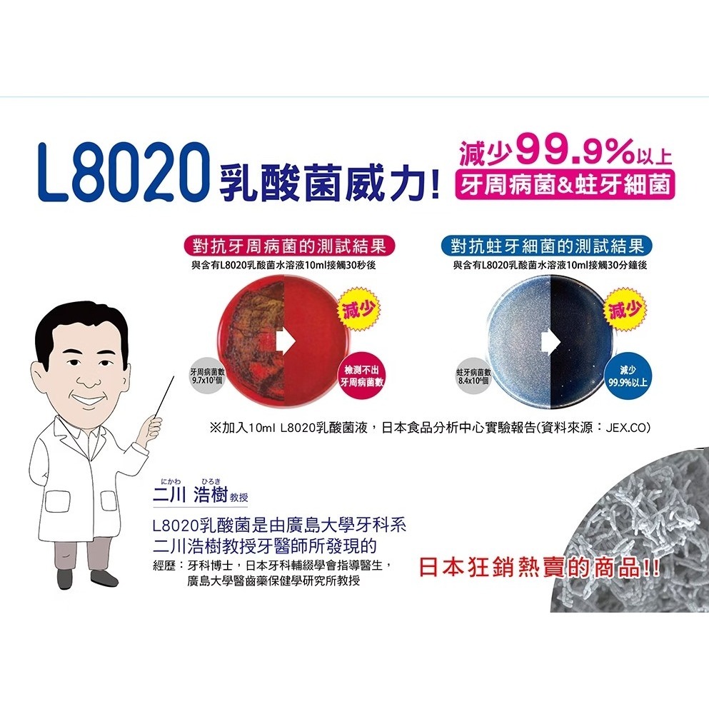 【安朗良品】樂可麗舒 ★L8020 乳酸菌漱口水 500ml (蘋果薄荷) - 菁英人士 專業形象必備 口氣清新首選-細節圖4