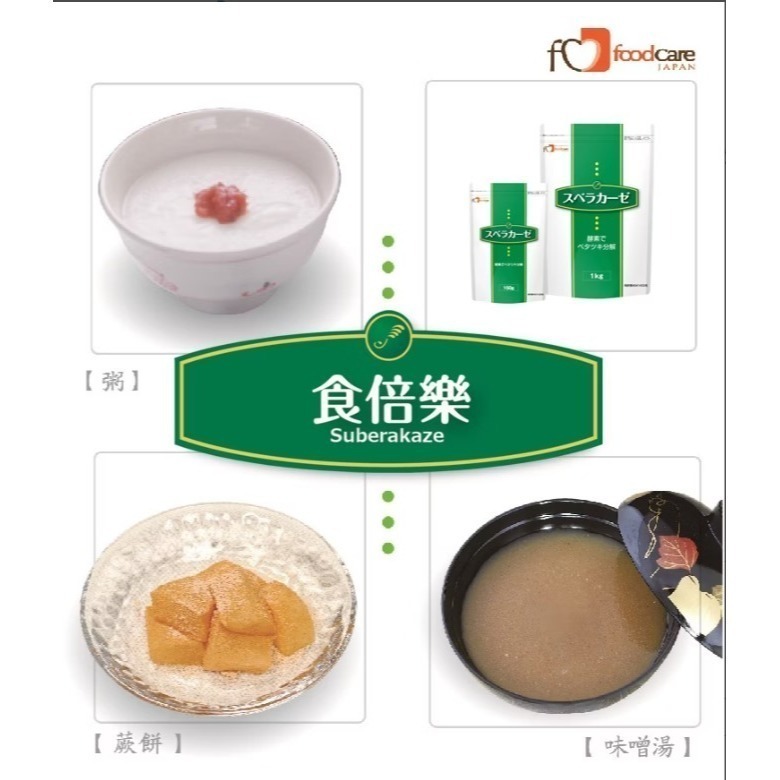 【安朗良品】食倍樂 食物塑型粉 150g | 無色無味｜長者吞嚥困難 | 質地調整照護食品｜輕鬆塑型不沾黏 |公司貨|-細節圖4
