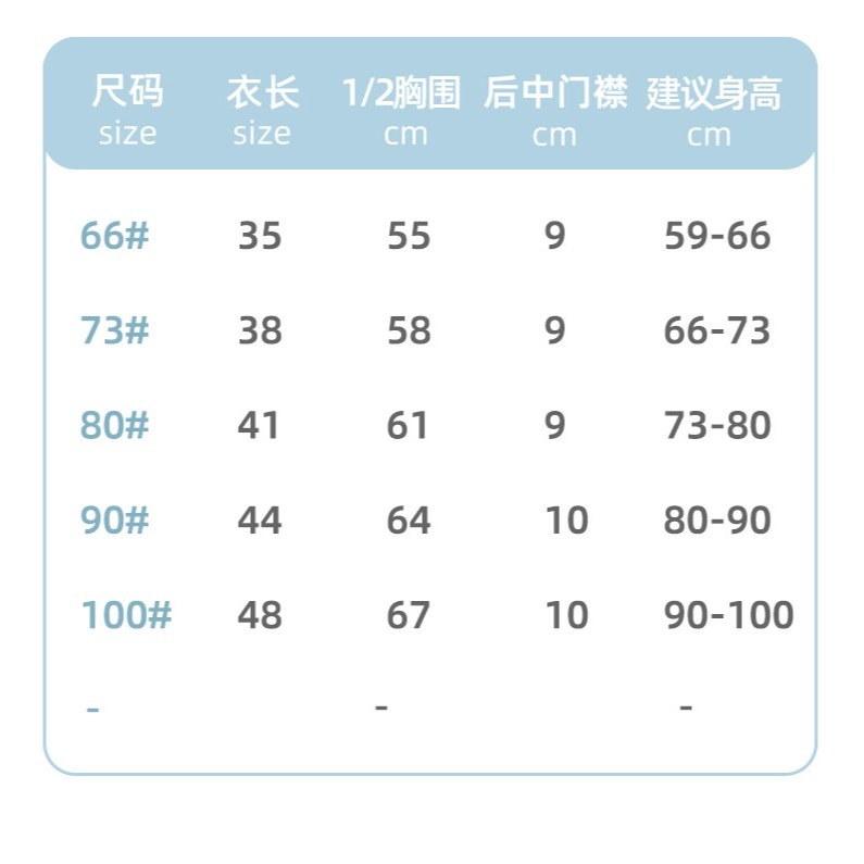 『預購商品』女寶滿版小花A類嬰兒氣質洋裝 嬰兒童裝 包屁衣 女嬰裝 女寶裝 寶寶包屁衣 寶寶童裝 夏季童裝 小童裝-細節圖6