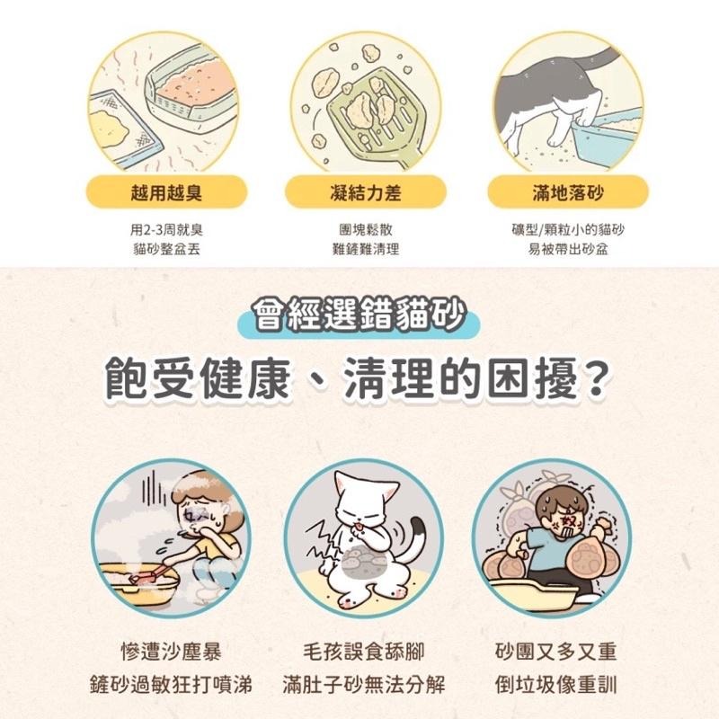 【3隻貓】汪喵星球 益生菌豆腐砂🟡免運 貓砂 豆腐砂 消臭 條型 米粒型 貓咪 可沖水 環保砂 植物砂 汪喵-細節圖3