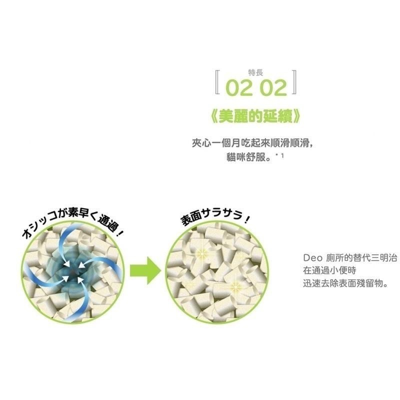 【3隻貓】日本嬌聯Unicharm沸石砂4L🟡無香消臭 貓砂 綠茶紙砂（雙層貓砂盆）條砂 沸石貓砂 矽膠砂-細節圖4