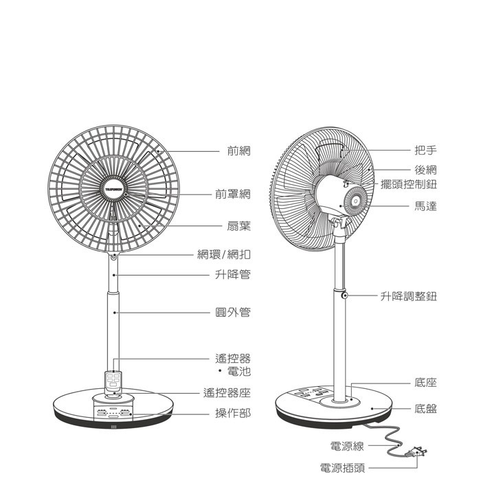 【HAGENUK 哈根諾克】有發票 全新公司貨 16吋DC直流電風扇電扇 HGN-168DC 附遙控器-細節圖4