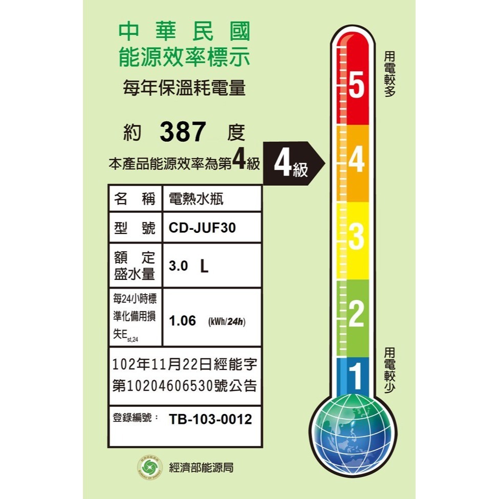 【象印】有開發票 公司貨 2023年日本製造 微電腦電動熱水瓶-3.0L CD-JUF30-細節圖4