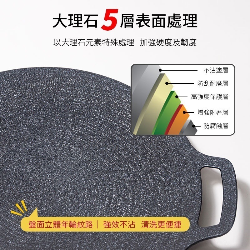 【LaCena】有開發票 韓國重力鑄造IH萬用不沾烤盤 露營烤盤 34cm 36cm 38cm 40cm-細節圖2